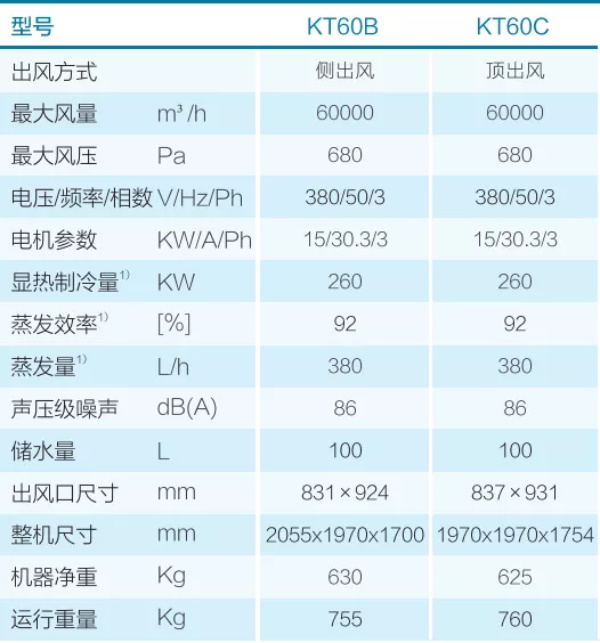 尊龙凯时官网入口(中国游)人生就是搏!