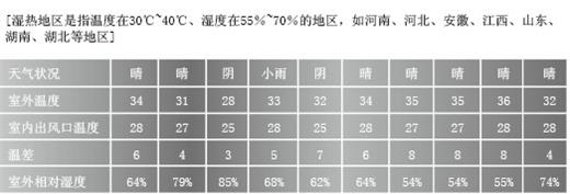 尊龙凯时官网入口(中国游)人生就是搏!