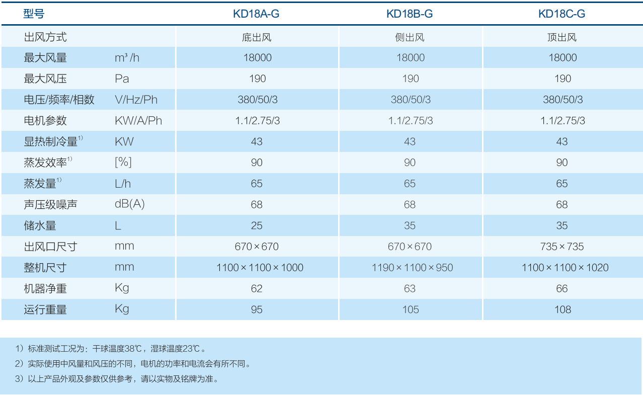 尊龙凯时官网入口(中国游)人生就是搏!