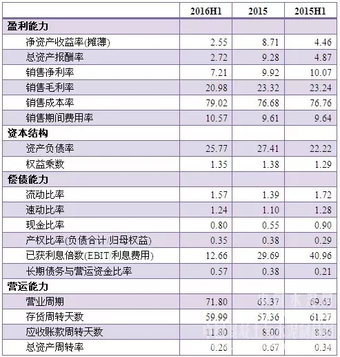首页| 217永信贵宾会官网入口