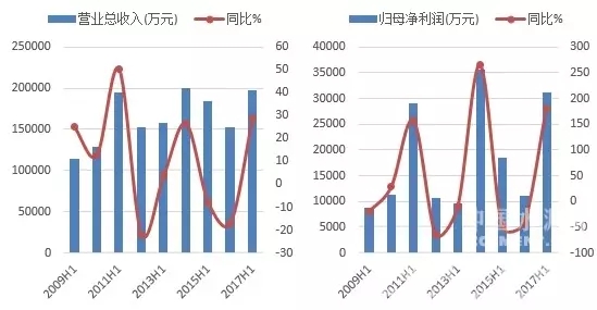 首页| 217永信贵宾会官网入口