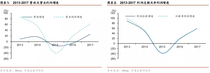 20180319151810_5786 首页| 217永信贵宾会官网入口