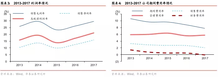 20180319151820_9838 首页| 217永信贵宾会官网入口