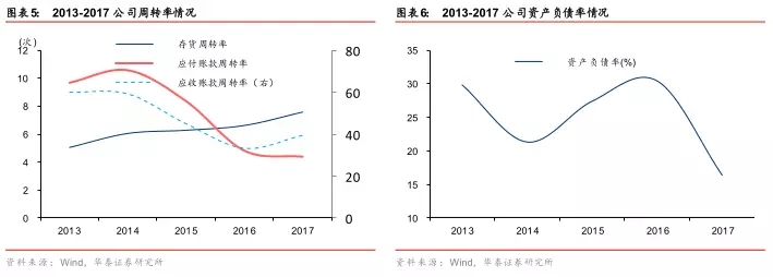 20180319151830_8118 首页| 217永信贵宾会官网入口