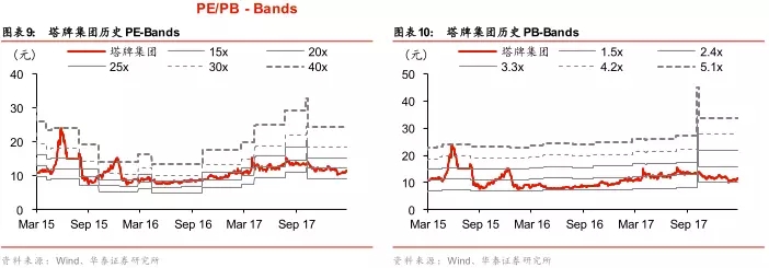 20180319151854_6019 首页| 217永信贵宾会官网入口
